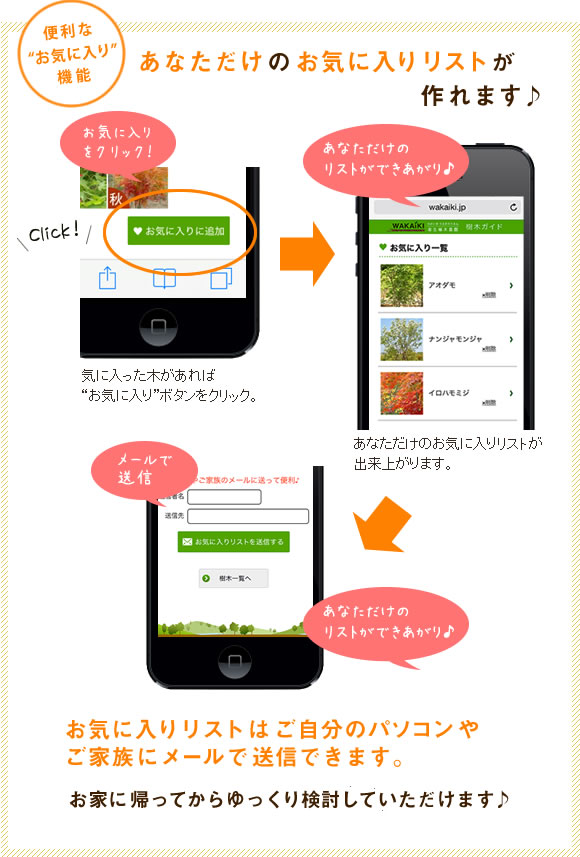 お気に入りリストがつくれます