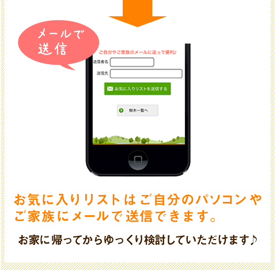 メールで送信